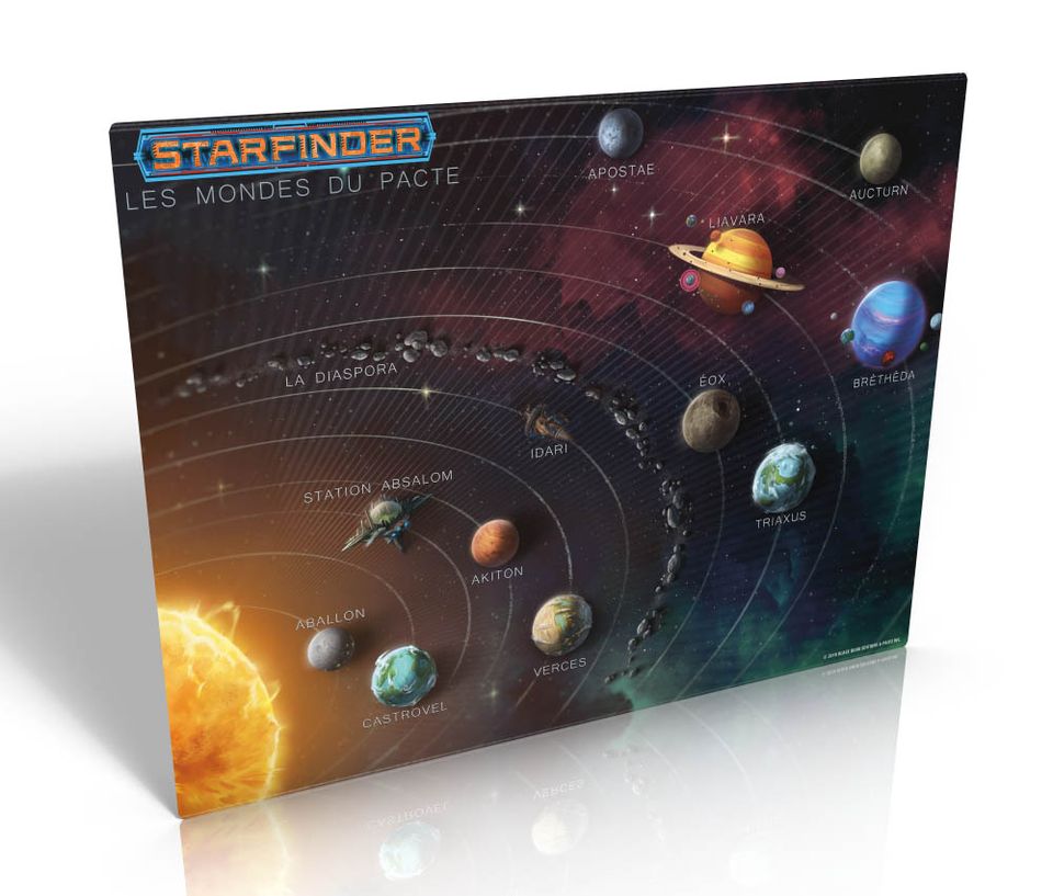 Starfinder VF - Carte Poster du Système image