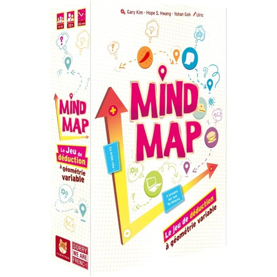 Mind Map image